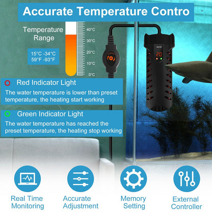 Temperature control infographic with thermometer scale and red/green LED indicator meanings
