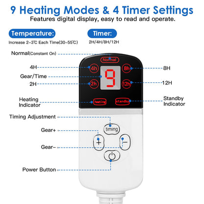 Digital controller for pet heating pad showing display, timing and gear buttons for 9 modes and 4 timers