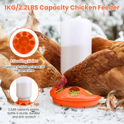 2.2 lb capacity feeder with eight feeding holes feeding several chickens