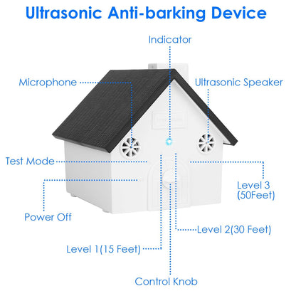Annotated diagram of house-shaped device labeling microphone, ultrasonic speaker, indicator LED and control knob