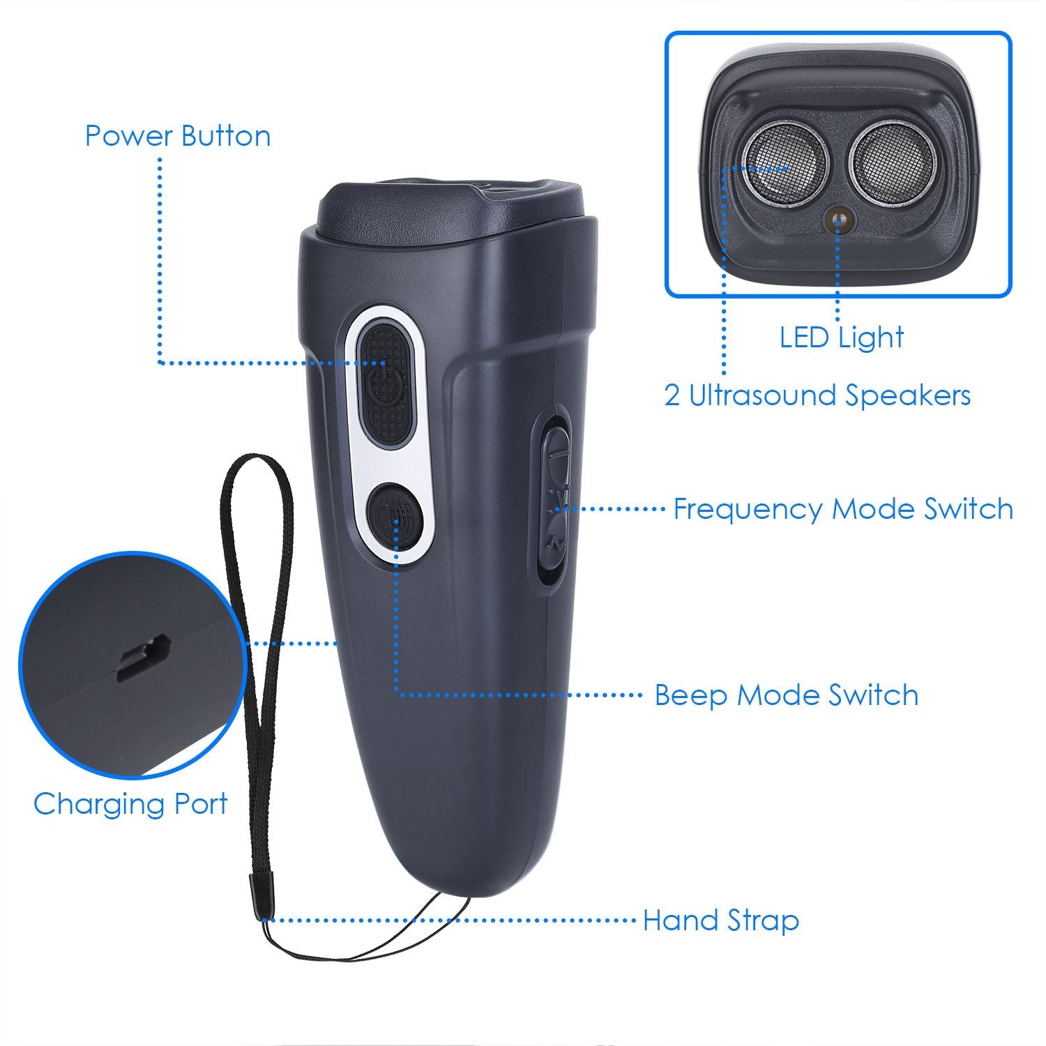 Labeled diagram showing power button, LED, speakers, frequency switch, beep switch, charging port and strap