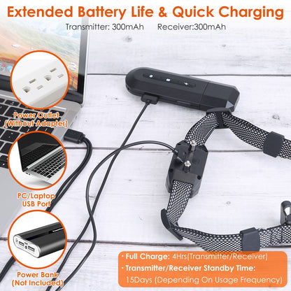 Remote transmitter and collar receiver connected to USB 2-in-1 charging cable on a table