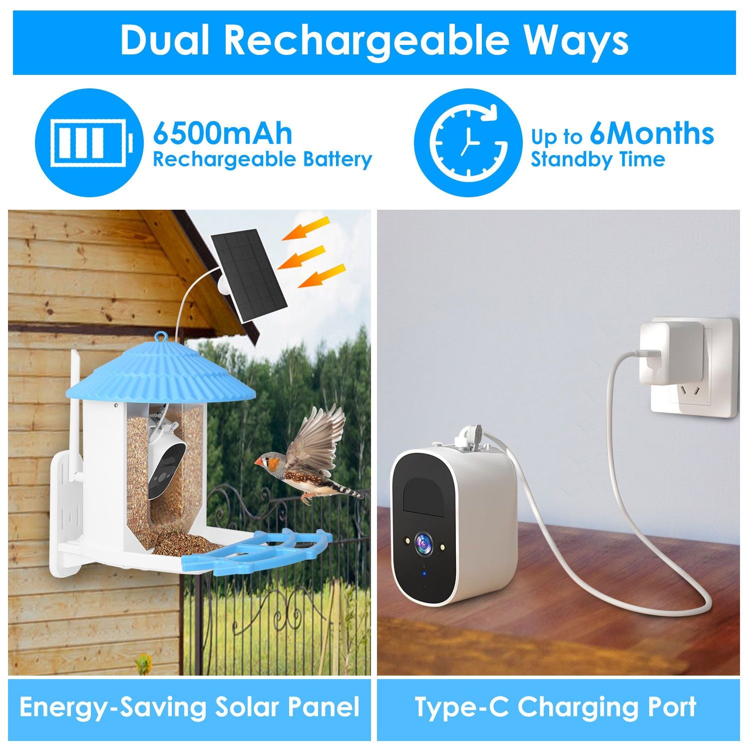 Dual rechargeable power graphic showing solar panel charging and Type-C wall charging