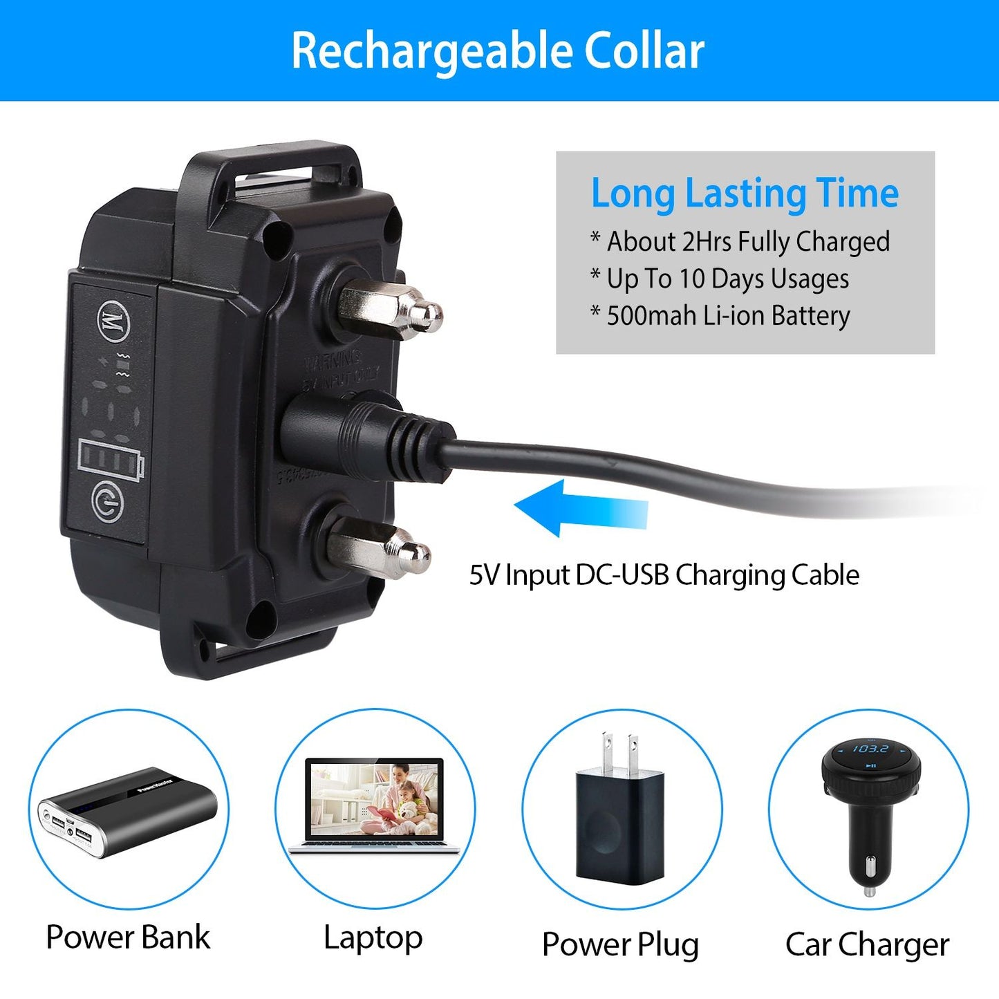 collar control box plugged into USB cable with icons for power bank, laptop, plug and car charger