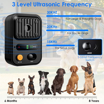 Graphic of 3 frequency levels 15/20/30 KHz mapped to small to large dogs and effective range