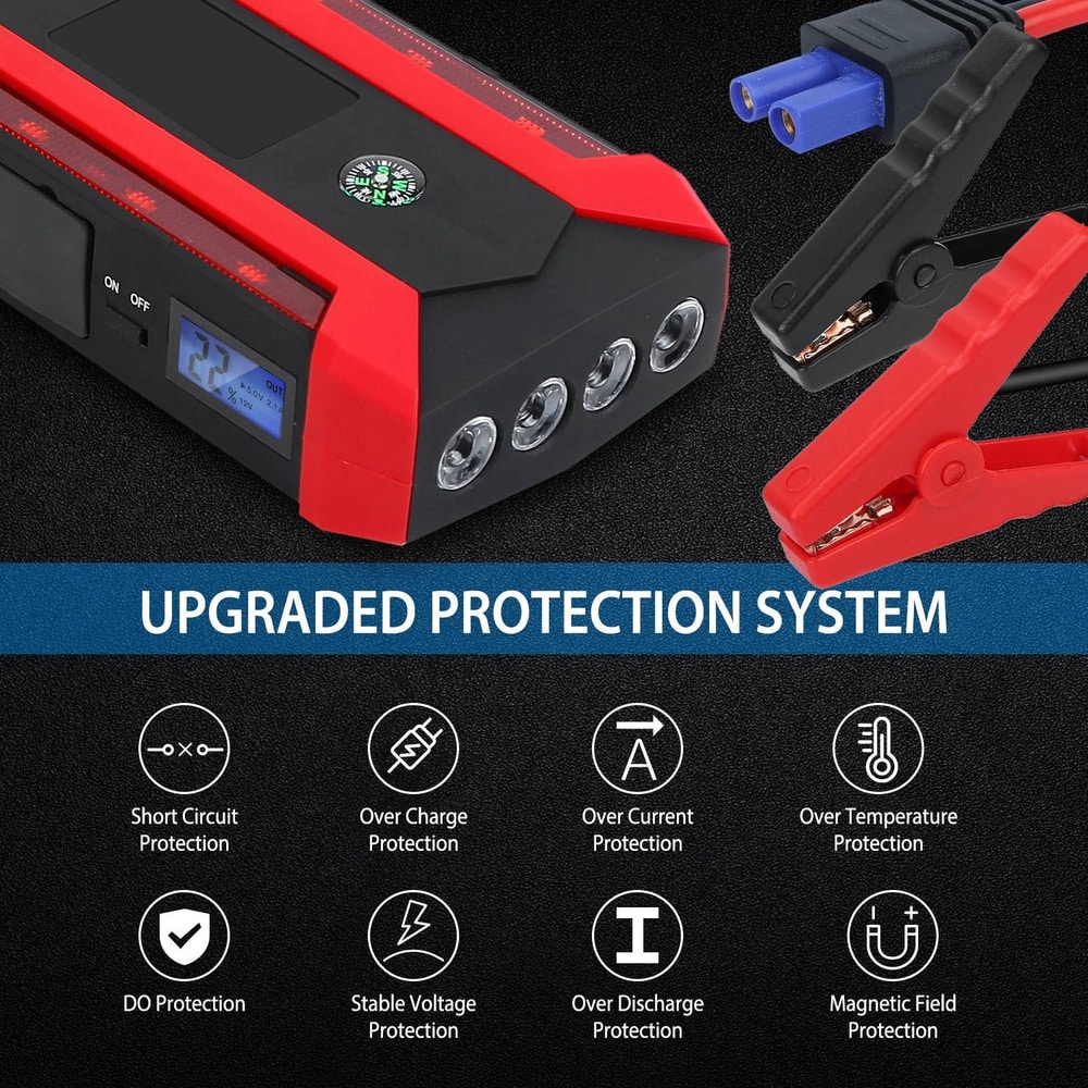Portable car jump starter with built-in LED lights and safety protection features, including short circuit, overcharge, and overcurrent protections, displayed against a black background.