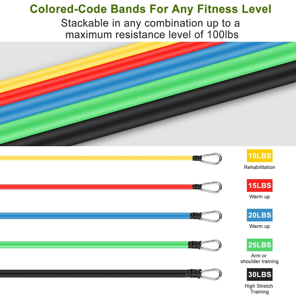 Color-coded resistance bands for fitness, featuring six bands with maximum resistance of 100lbs, labeled for rehabilitation and training levels from 10lbs to 30lbs, displayed in a stackable arrangement.