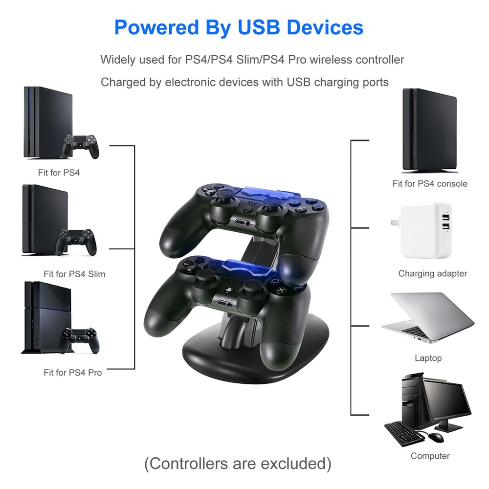 Dual controller charging station compatible with PS4, PS4 Slim, and PS4 Pro, shown charging via USB devices, includes visual aids for connection compatibility.