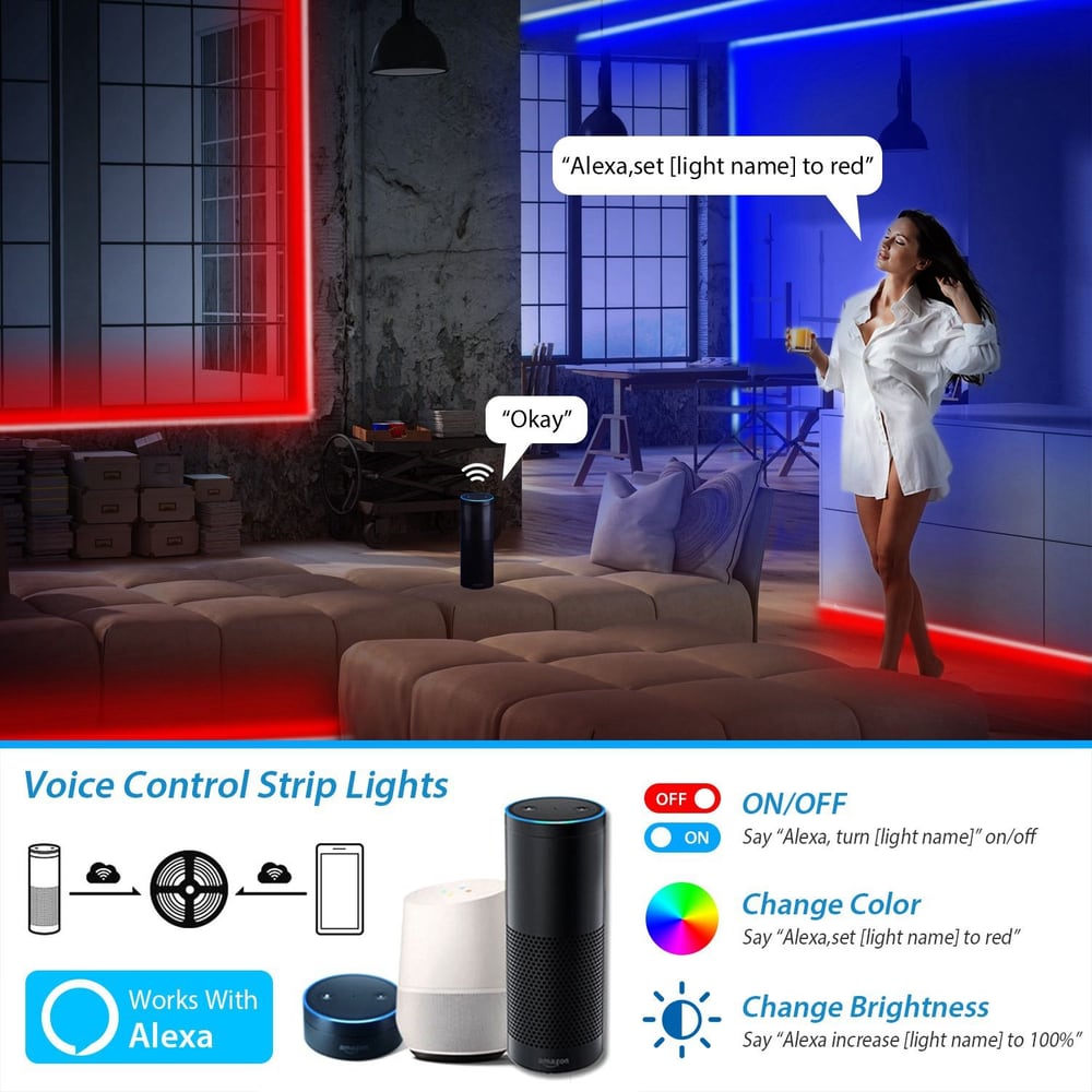 Voice-controlled smart strip lights in a modern living room, featuring colorful LED accents in red and blue, with an Amazon Echo device prompting commands for changing colors and brightness.