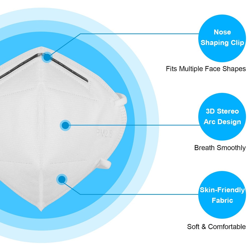 Close-up of a white 3D ergonomic face mask with a nose shaping clip for secure fit, PM2.5 filtration, and soft, skin-friendly fabric for comfortable wear.