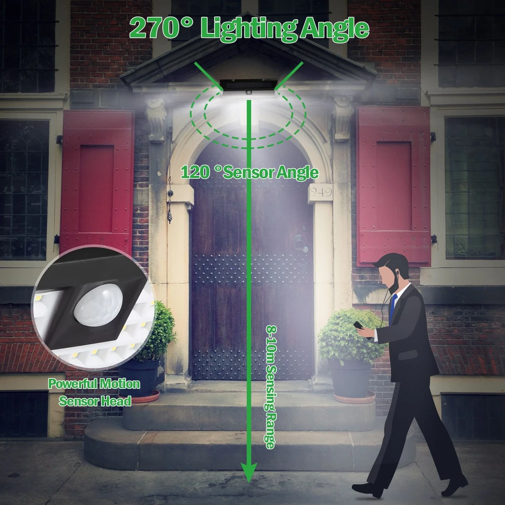 Motion sensor outdoor light with 270° lighting angle, 120° sensor angle, and a detection range of 8-10 meters, shown illuminating a home's entrance while a person approaches.