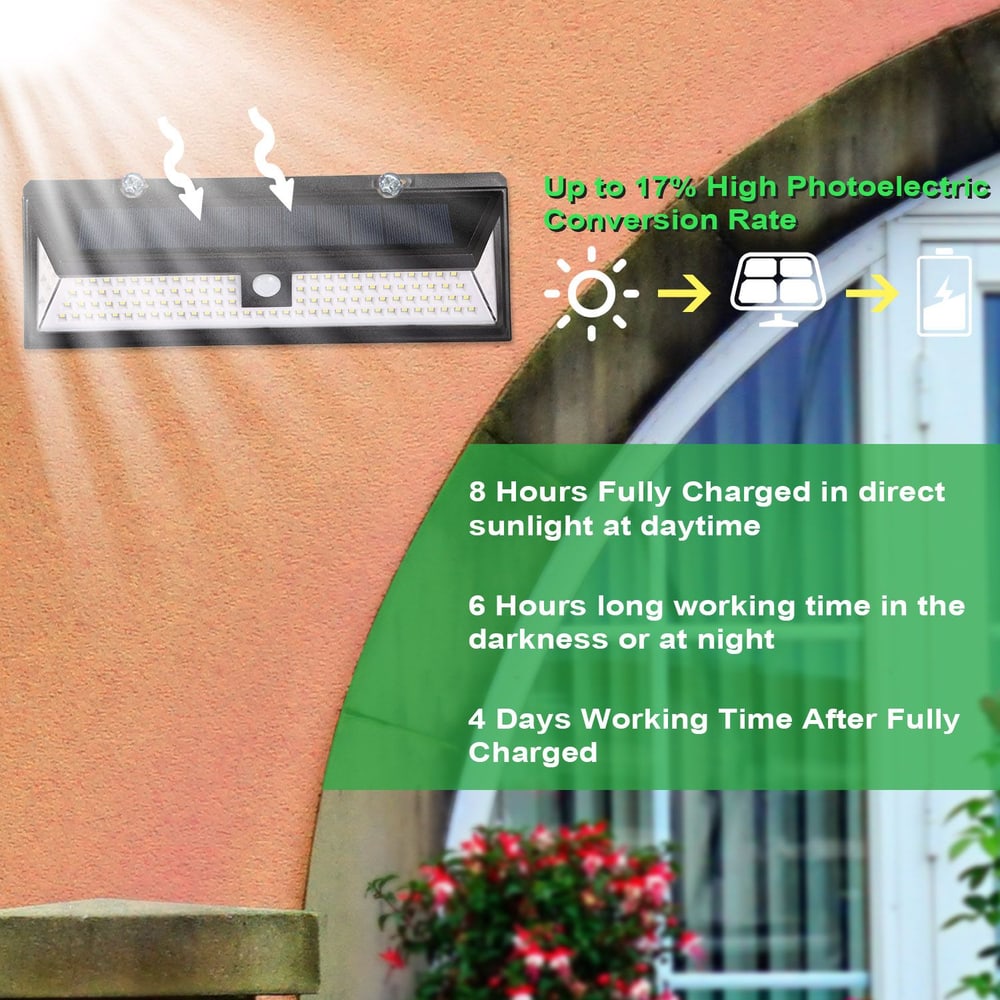 Solar-powered outdoor LED light with high photoelectric conversion, showcasing charging and operating times against a colorful wall background.