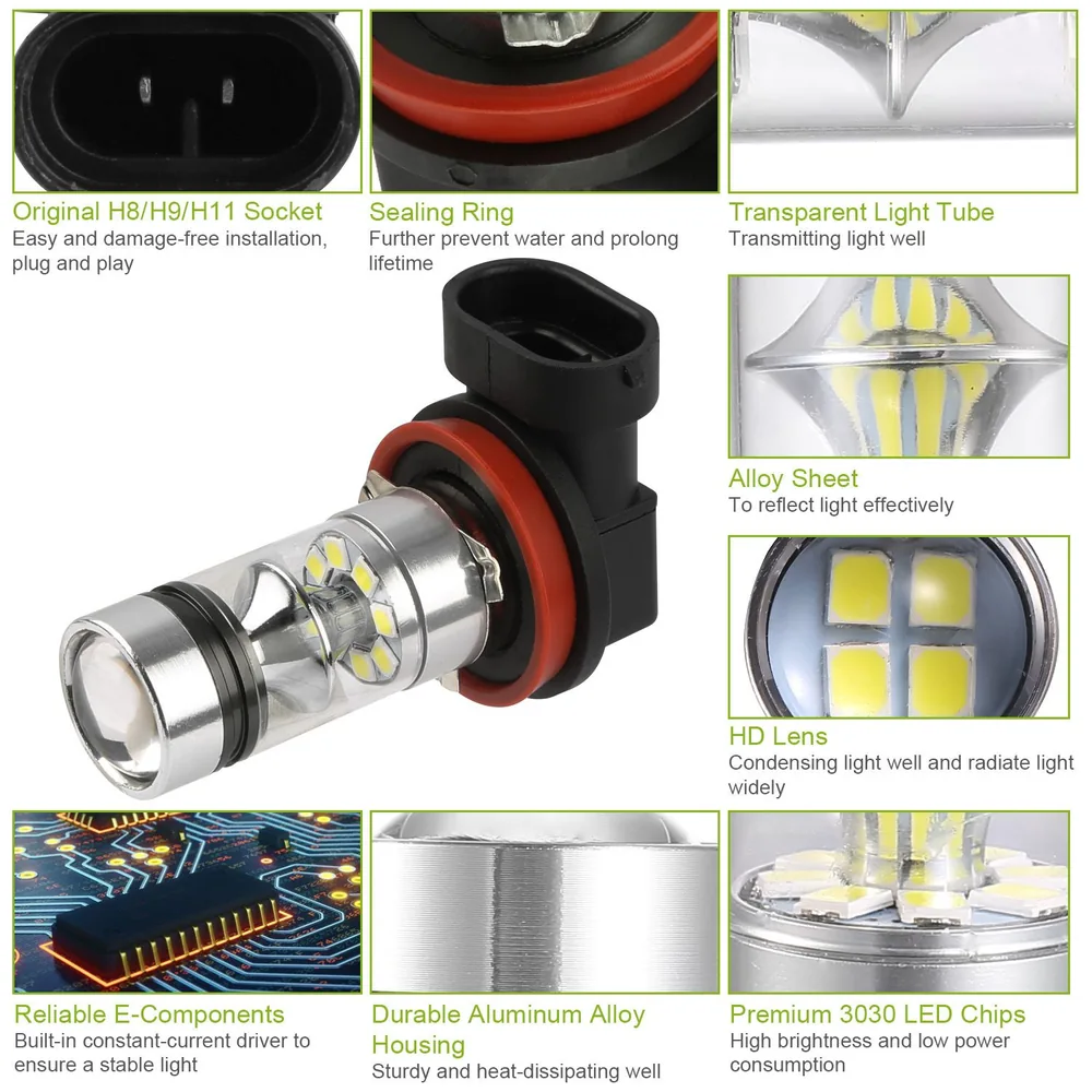 LED headlight bulb with H8/H9/H11 socket, featuring transparent light tube, durable aluminum alloy housing, and premium 3030 LED chips for high brightness and efficient heat dissipation.