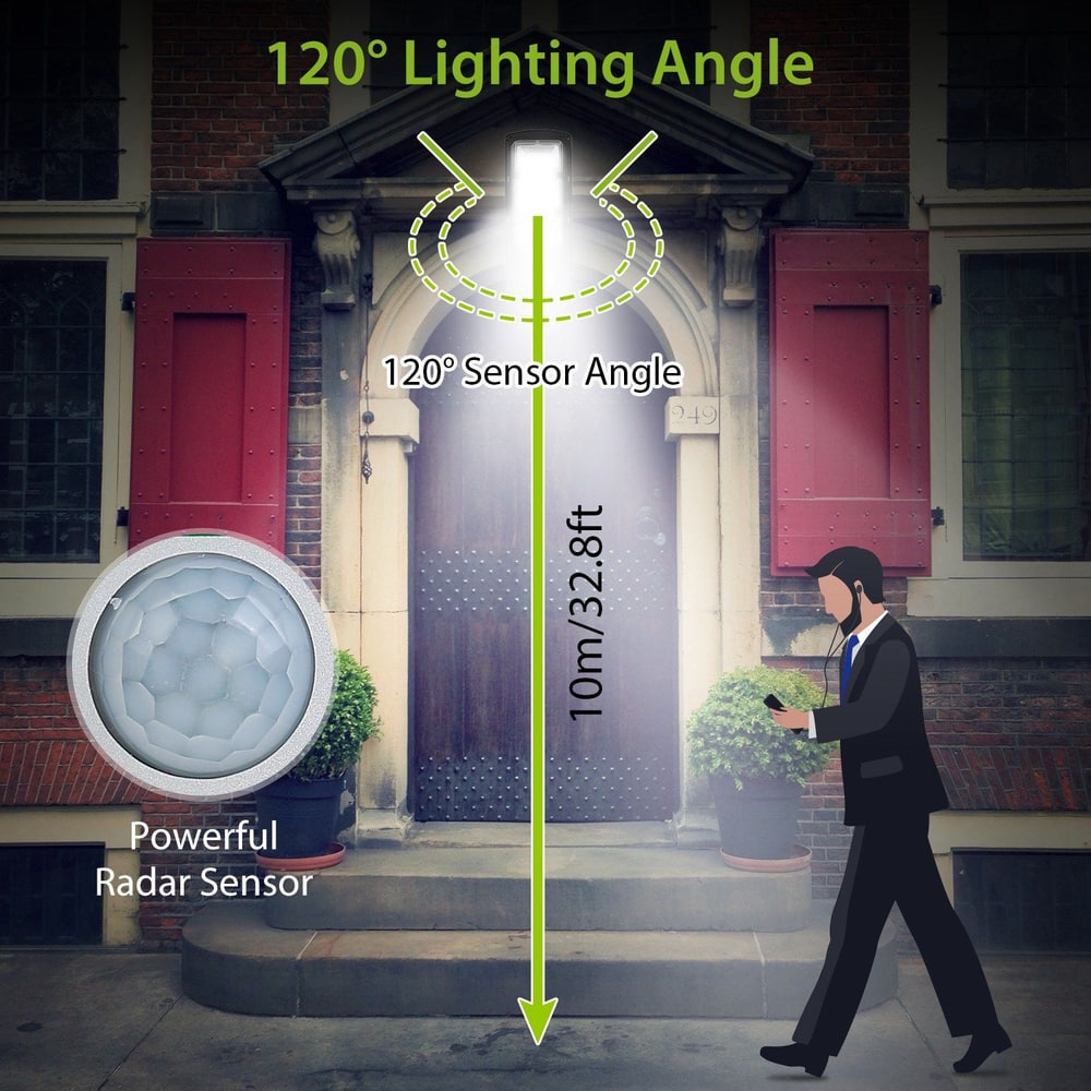 Radar sensor outdoor light with 120° lighting angle and 10m (32.8ft) detection range, demonstrating its effective coverage for enhanced security.