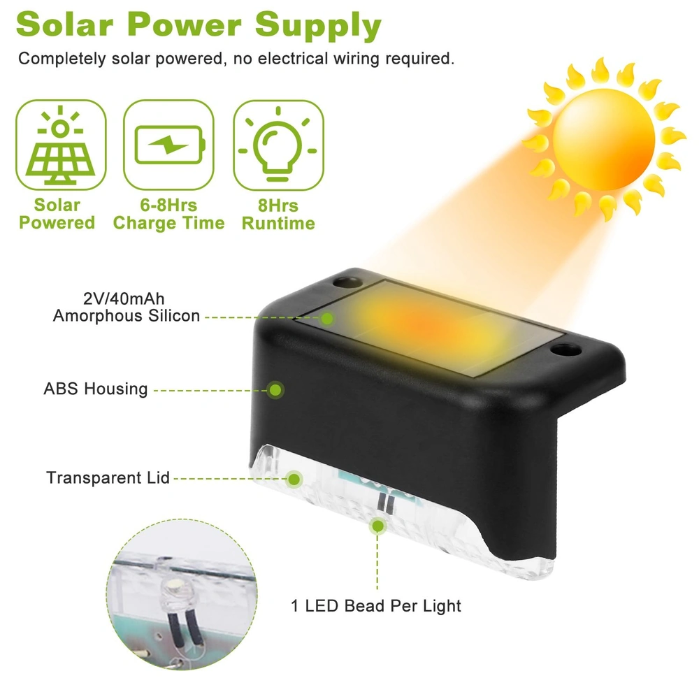 Solar power supply unit with a black ABS housing and transparent lid, featuring a solar panel, one LED bead, 2V/40mAh specifications, designed for 8 hours of runtime after 6-8 hours of charging.