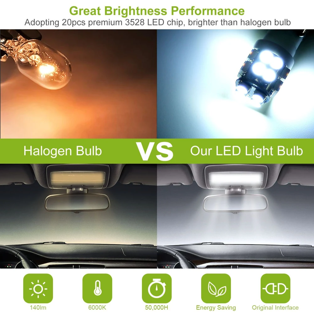 Comparison of halogen bulb and LED light bulb showing superior brightness performance with key features including energy efficiency, long lifespan, and color temperature.