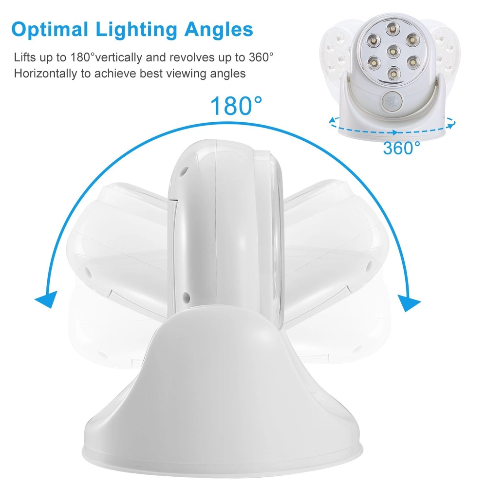 LED light with adjustable angles, lifting up to 180° vertically and revolving 360° horizontally for optimal illumination and viewing flexibility