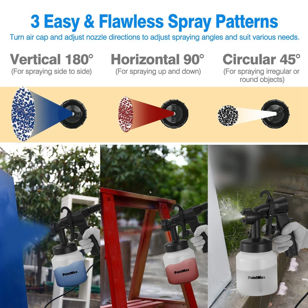 Versatile paint sprayer with three adjustable spray patterns: vertical 180°, horizontal 90°, and circular 45°, demonstrating ease of use for precise application on various surfaces.