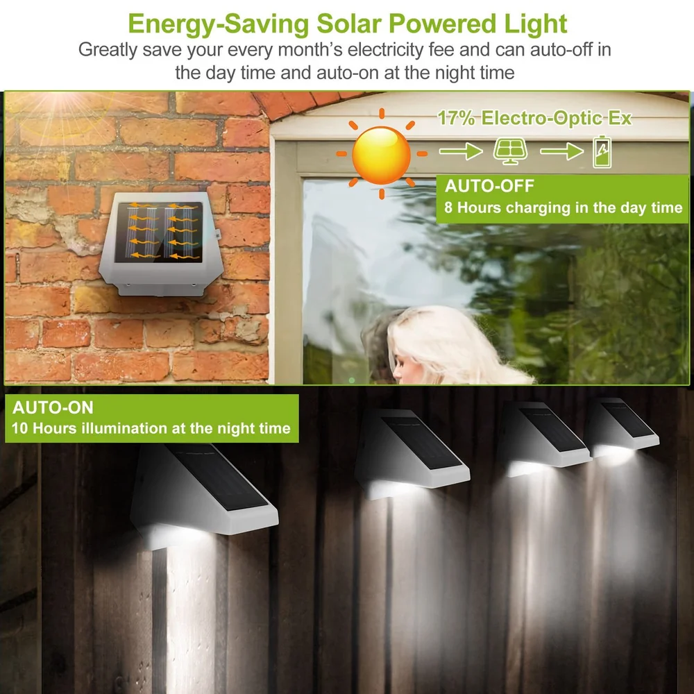 Energy-saving solar powered light displayed on a brick wall, featuring a solar panel, auto-off and auto-on functions for day and night illumination.