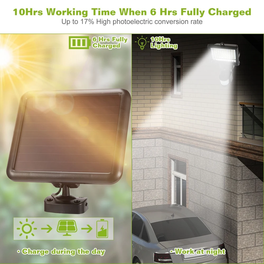 Solar-powered outdoor light with a 10-hour illumination capability after a 6-hour charge, demonstrating energy efficiency and nighttime usage.