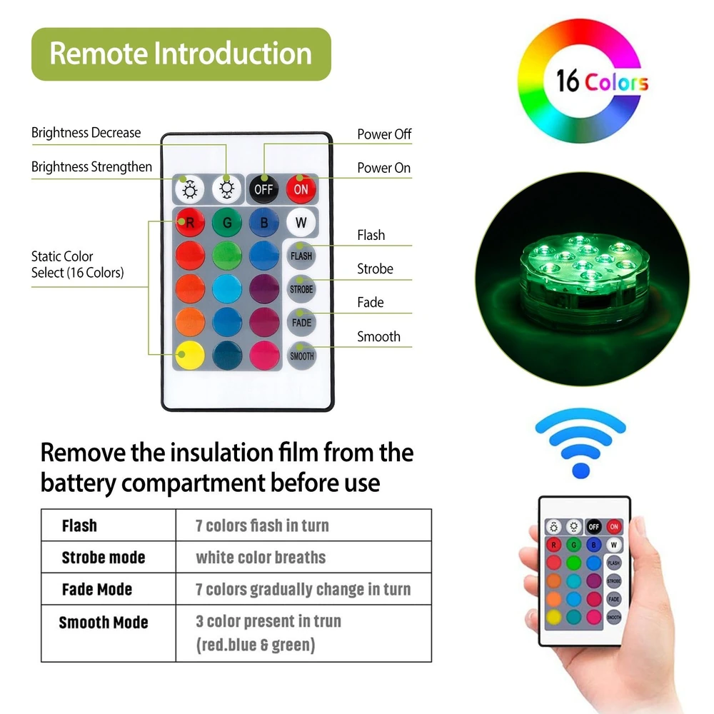 Remote control for LED lights featuring 16 vibrant color options, including flash, strobe, fade, and smooth modes, with instructions and visual guides for operation.