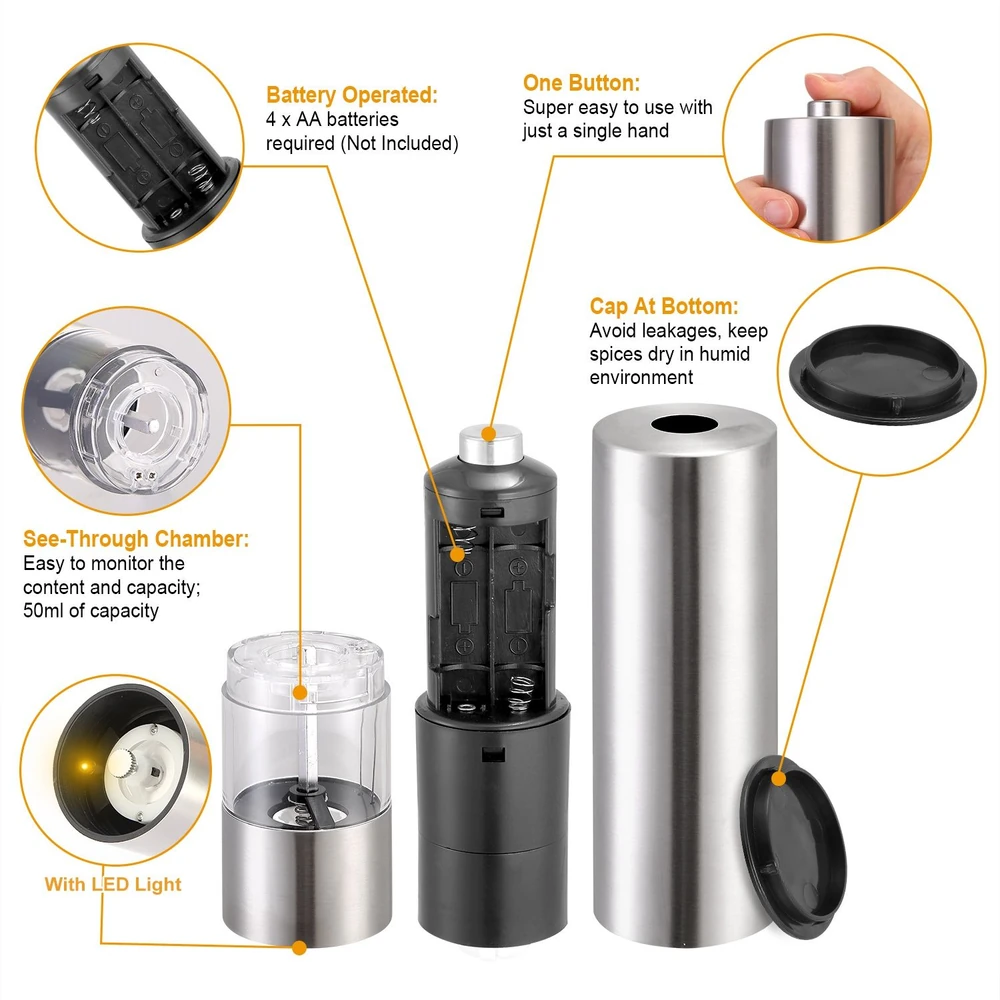Electric spice grinder with see-through chamber, battery-operated design, single-button operation, and secure cap to prevent leaks, featuring a 50ml capacity and LED light for easy monitoring.