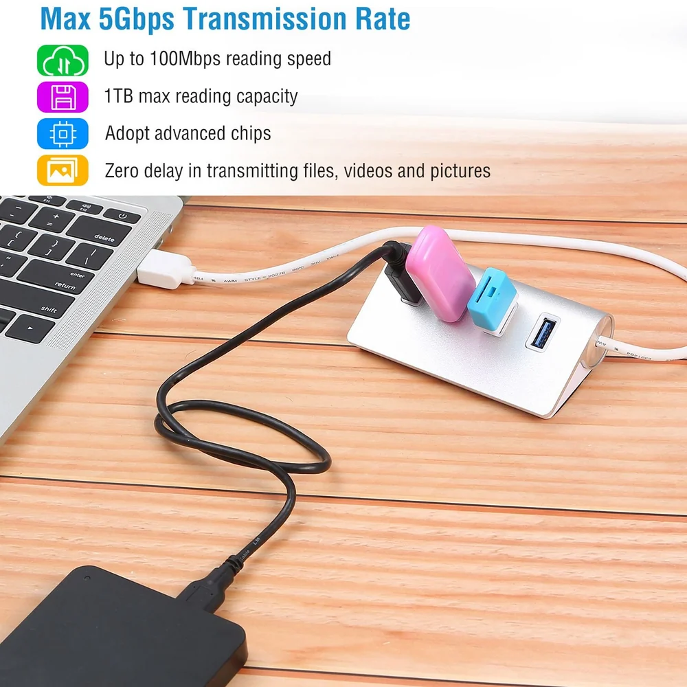 USB hub with multiple ports connected to a laptop, featuring a high-speed transmission rate of up to 5Gbps, capable of reading 1TB of data, and designed for seamless file transfer without delay.