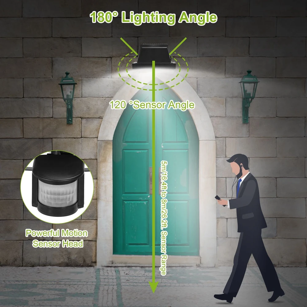 Motion sensor outdoor light with 180° lighting angle and 120° sensor coverage, shown above an entrance next to a man walking, demonstrating its effective illumination and detection range.