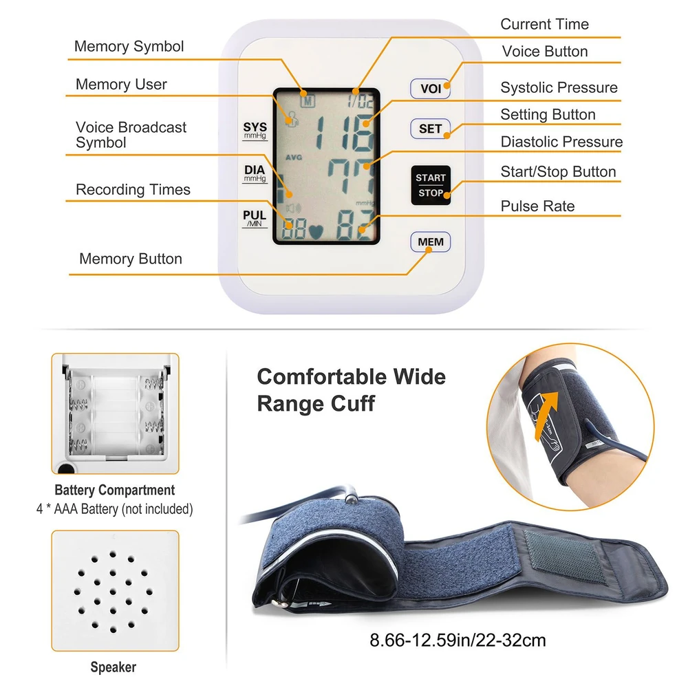 Blood pressure monitor display with detailed buttons for systolic and diastolic readings, memory function, and comfortable wide-range cuff suitable for arm sizes 8.66-12.59 inches, featuring a battery compartment and speaker.