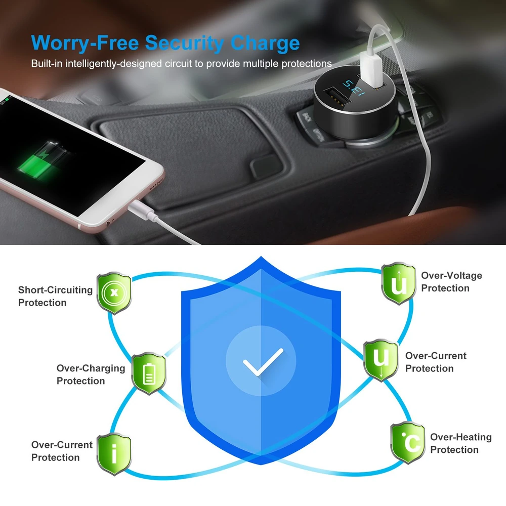 Car USB charger with multiple protection features, showing a smartphone charging and security icons for over-voltage, over-current, overheating, short-circuiting, and overcharging prevention.