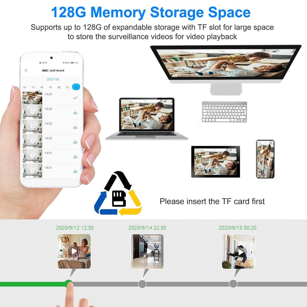 Image showcasing a smartphone displaying a memory card record interface, along with multiple devices like a laptop and desktop monitor indicating 128G memory storage capability for expandable surveillance videos.