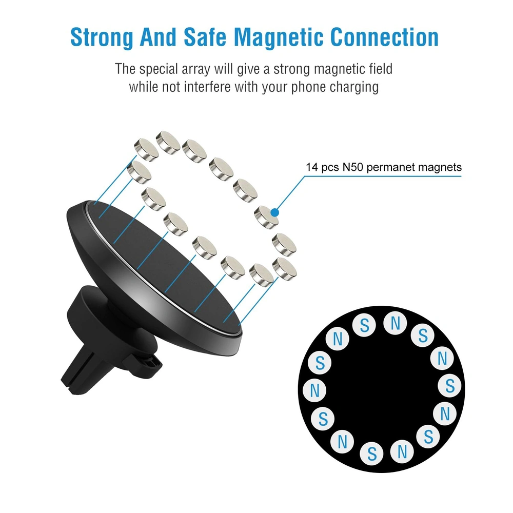 Magnetic car phone mount with 14 N50 permanent magnets, showcasing a strong and safe magnetic connection for optimal device support without interfering with charging.