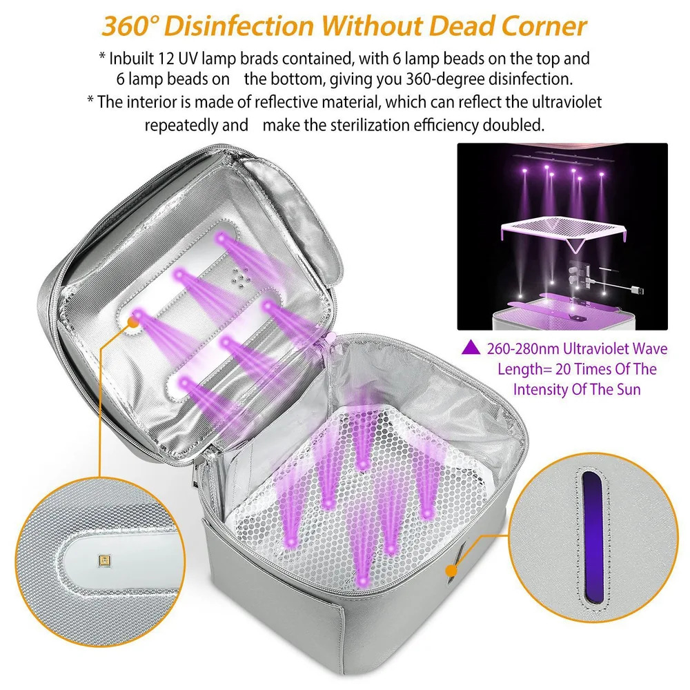 UV sterilization bag with 12 UV lamp beads for 360-degree disinfection, featuring a reflective interior for enhanced efficiency and dual top and bottom light placement.