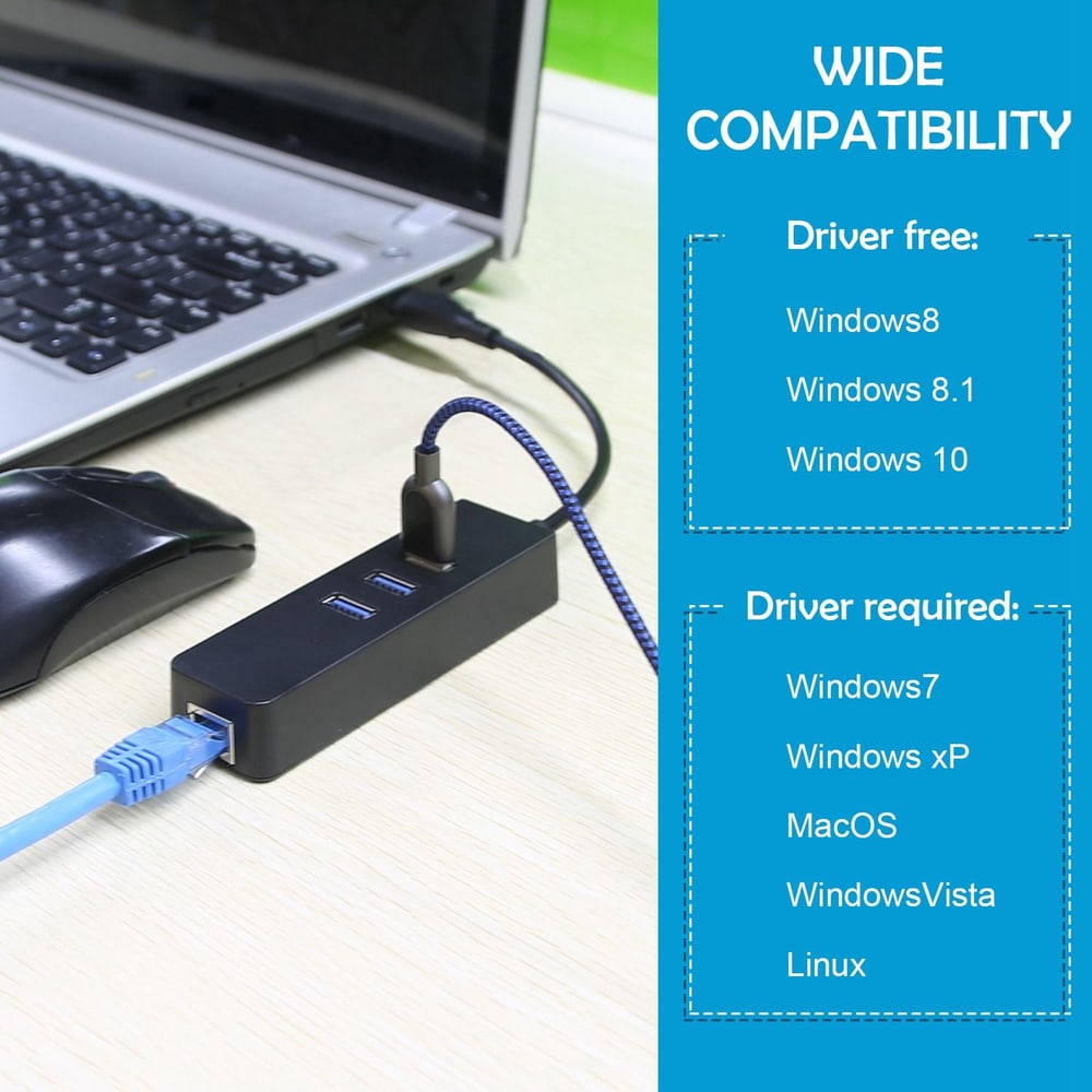 USB hub with three ports connected to a laptop, featuring compatibility information for various operating systems on the side.