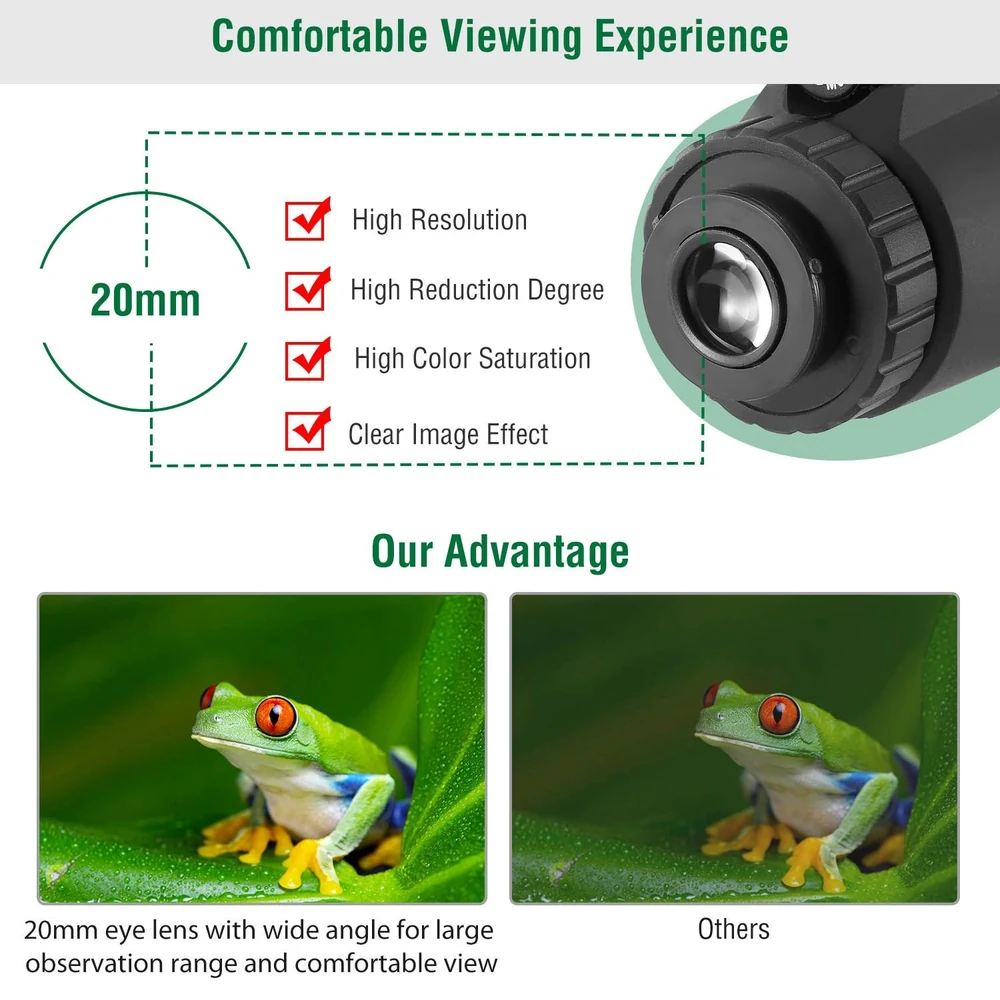 Product image showcasing a 20mm eye lens with a wide angle, highlighting features like high resolution, color saturation, and clear image effect, alongside vibrant close-up of a red-eyed tree frog on a leaf.
