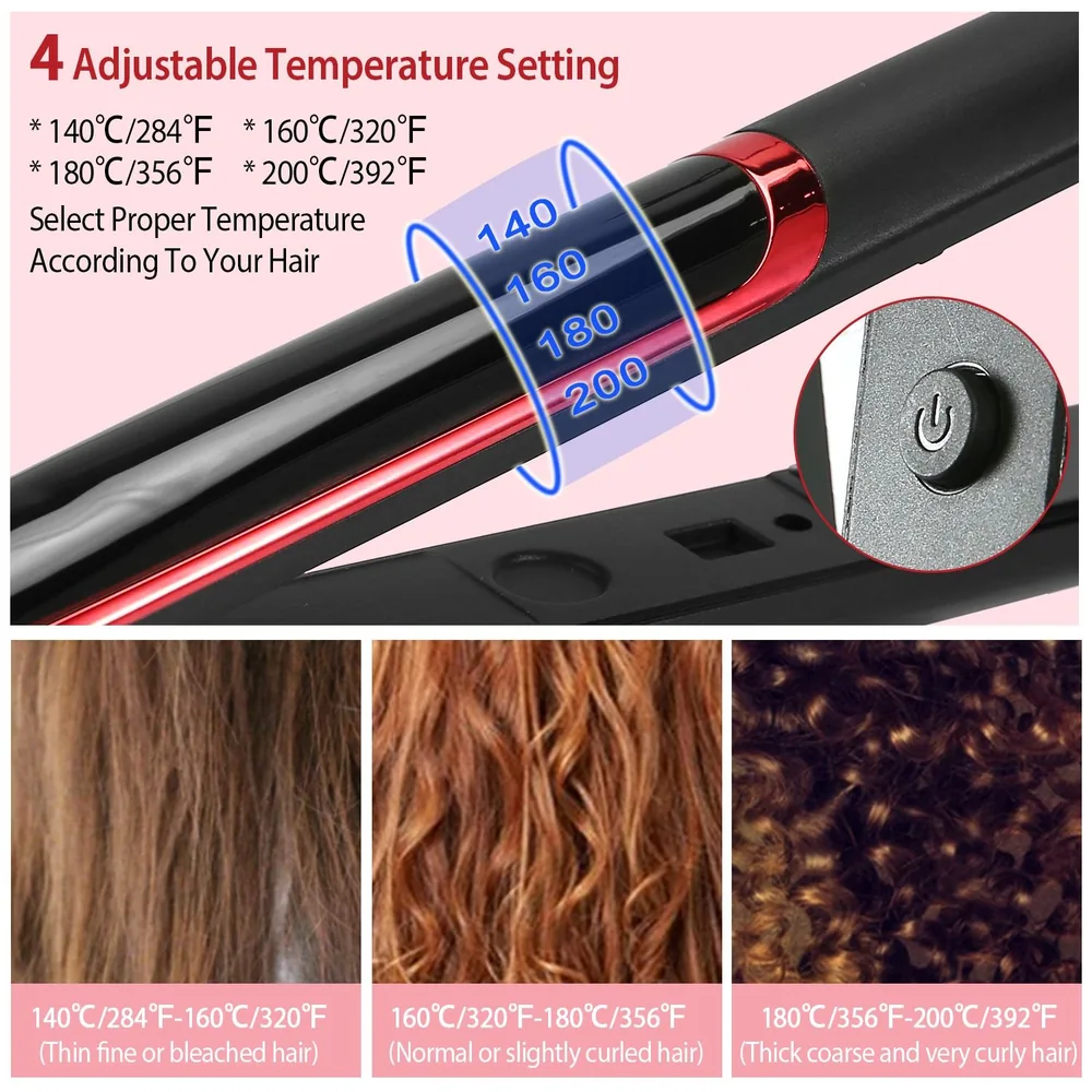 Image showcasing a hair styling tool with four adjustable temperature settings (140°C/284°F, 160°C/320°F, 180°C/356°F, 200°C/392°F), ideal for different hair types, along with texture comparison charts for fine, normal, and thick hair.