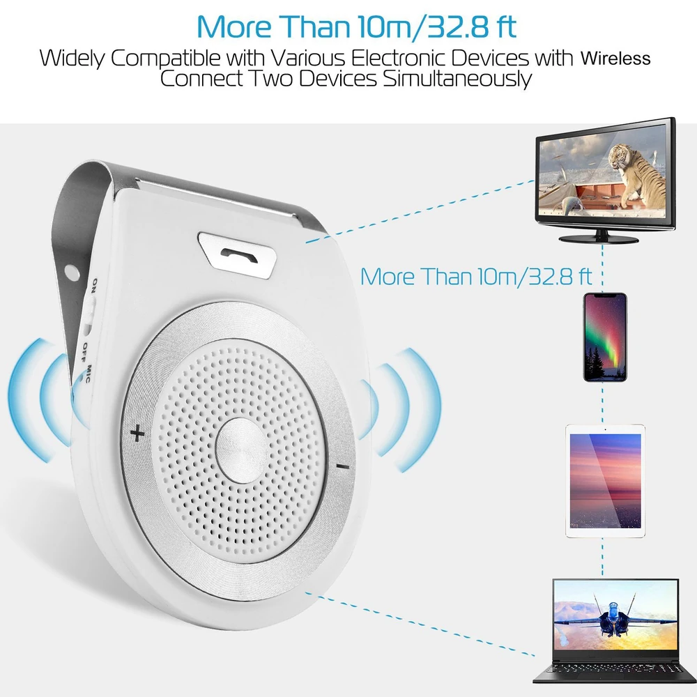Wireless speaker with a sleek design, capable of connecting two devices simultaneously within a range of over 32.8 feet, compatible with various electronic devices such as TVs, smartphones, tablets, and laptops.