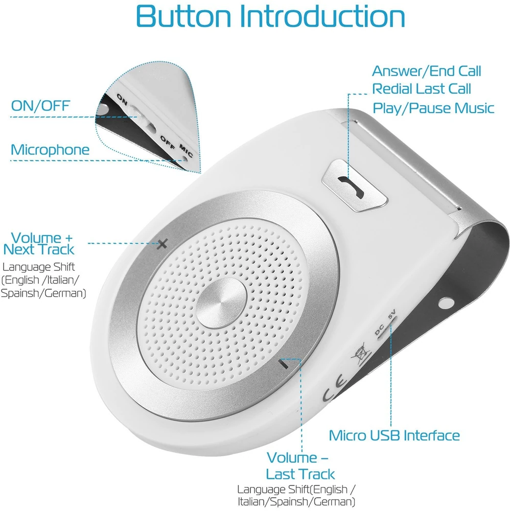 Close-up view of a multi-functional Bluetooth headset control panel featuring ON/OFF switch, microphone, volume control, music playback buttons, and a micro USB interface, illustrated with text indications for functionality and language options.