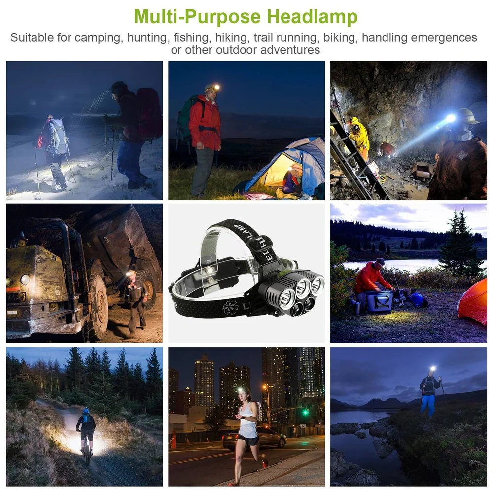 Multi-purpose headlamp showcasing versatility for camping, hiking, fishing, and biking, featuring adjustable brightness and comfortable strap, ideal for outdoor adventures and emergencies.