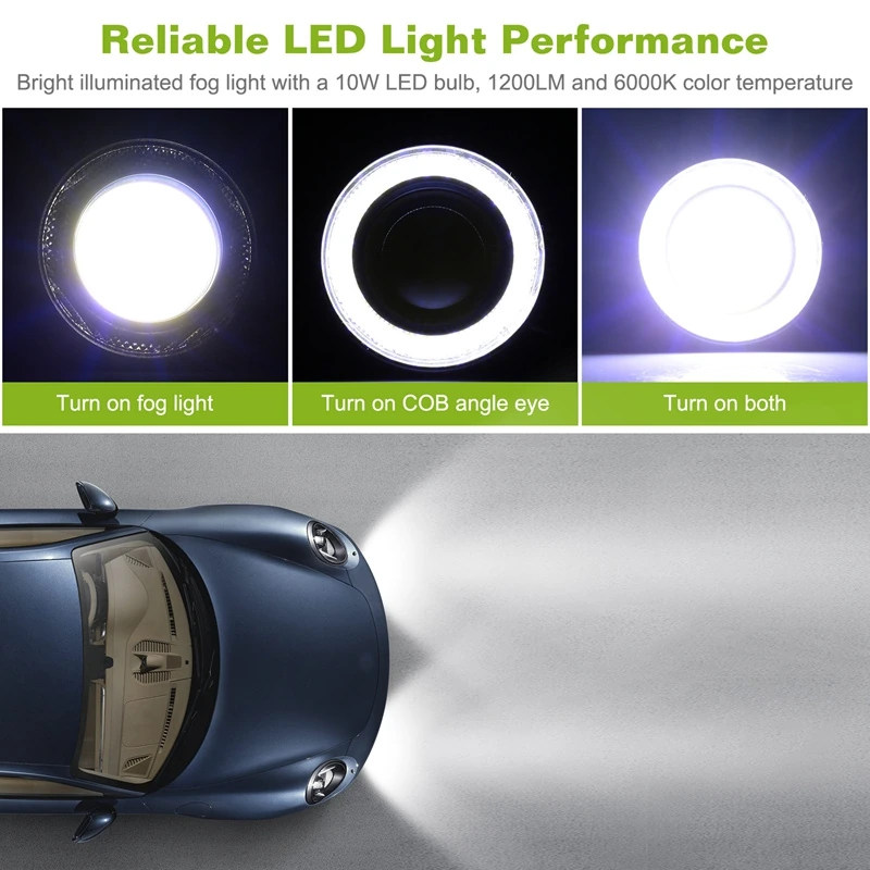 LED fog light performance demonstration with three lighting modes: full fog light, COB angle eye, and dual illumination, showcasing a sleek blue car with enhanced visibility.