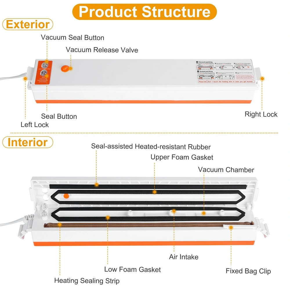 Diagram of a vacuum sealer showcasing its exterior buttons, vacuum release valve, and interior components including the vacuum chamber and heating sealing strip for effective food preservation.
