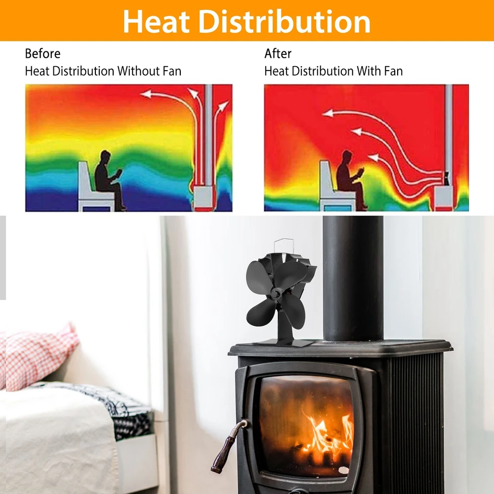 Image comparing heat distribution with and without a stove fan, showcasing the fan on a black wood stove that enhances warmth circulation in a cozy room.