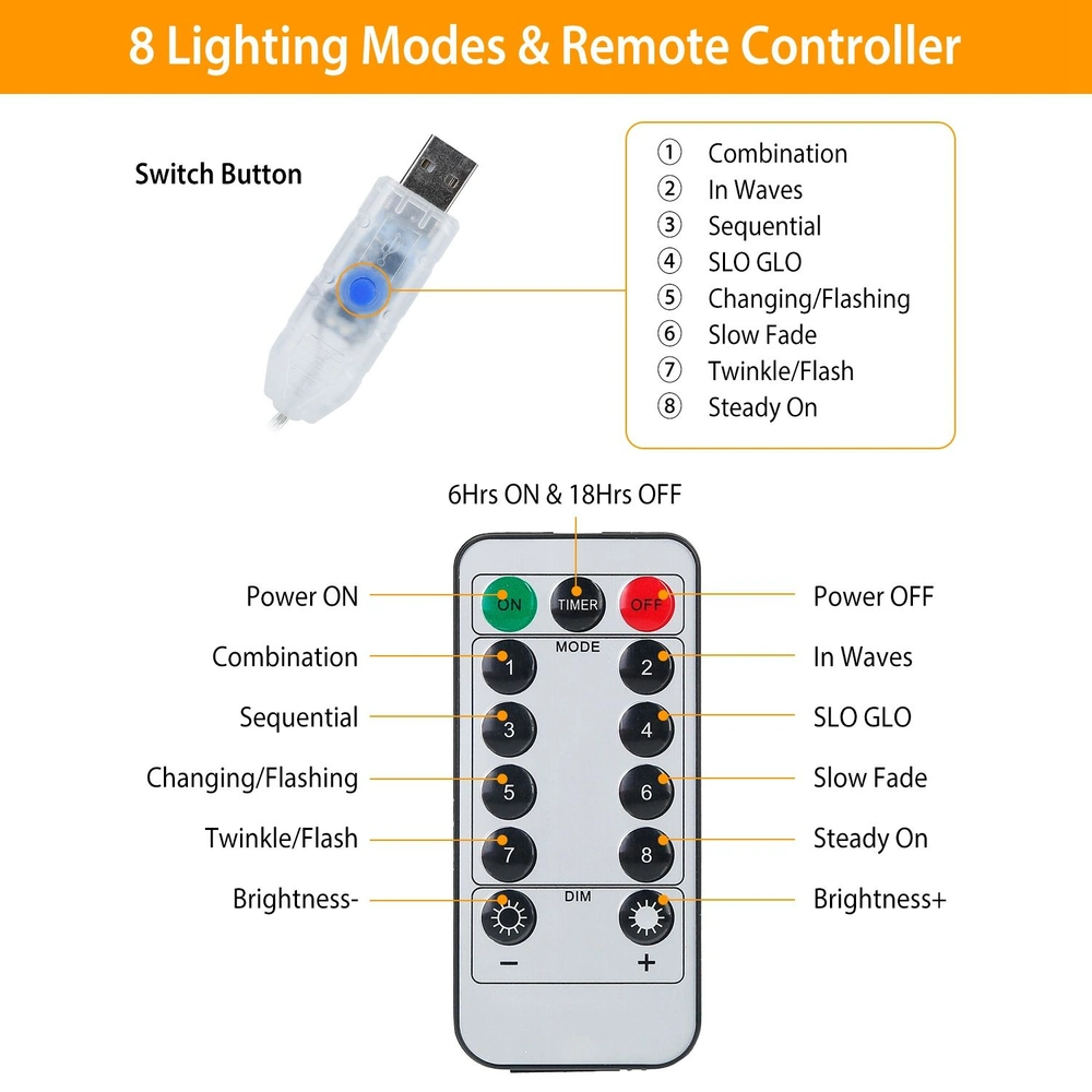 Remote control with 8 lighting modes and USB switch button, ideal for customizable lighting effects in home decor.