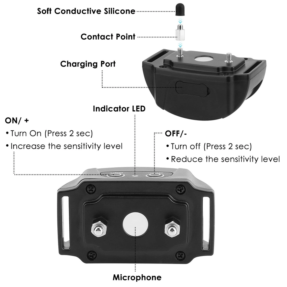 Wireless remote control device featuring soft conductive silicone, charging port, microphone, indicator LED, and sensitivity adjustment buttons for enhanced functionality.