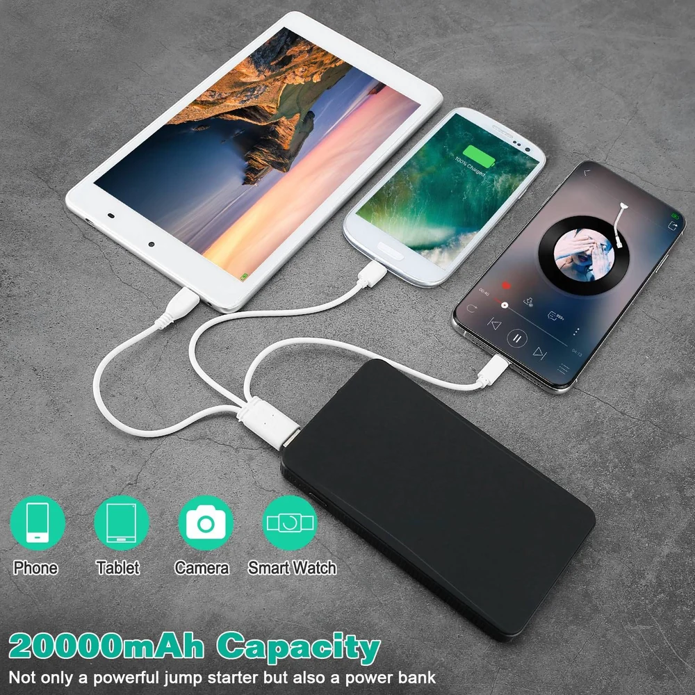 Portable power bank with 20000mAh capacity charging a tablet and two smartphones, showcasing multiple device connectivity for on-the-go charging.