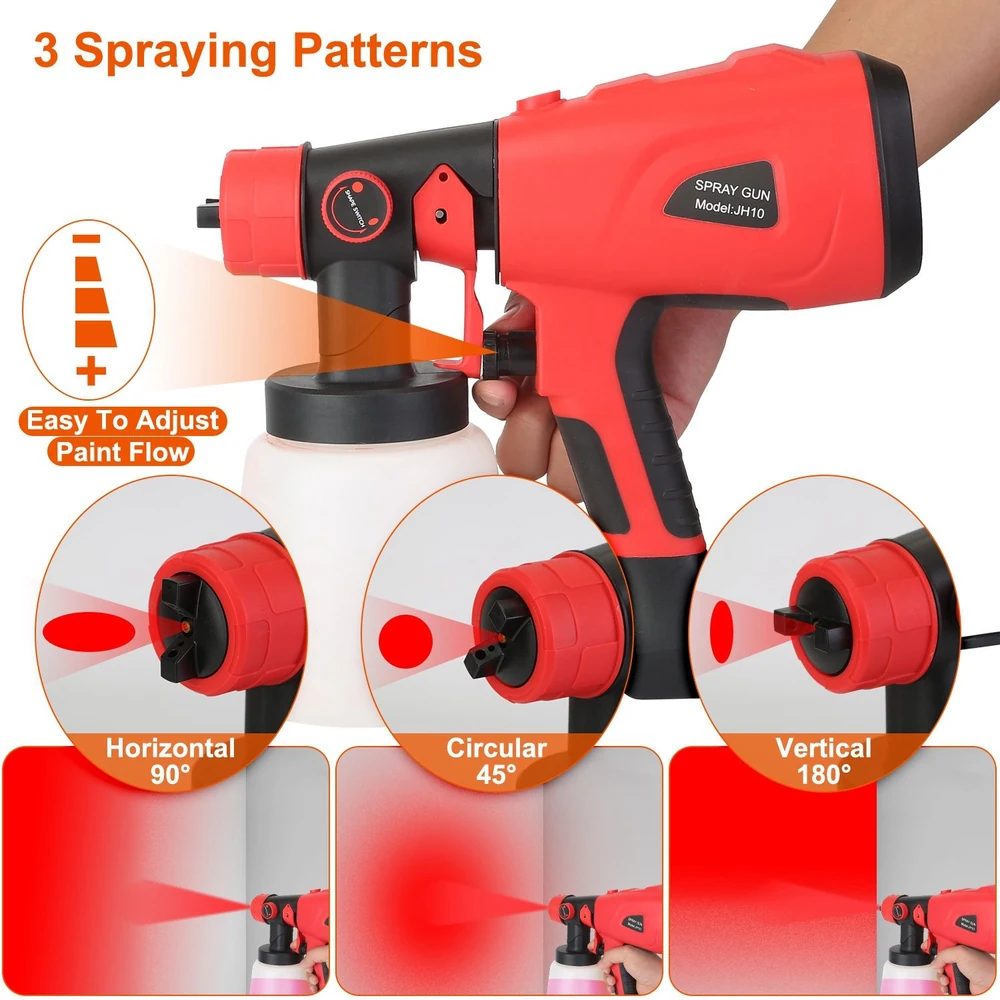Red electric spray gun with adjustable paint flow, showcasing three sprayer patterns: horizontal 90°, circular 45°, and vertical 180°, designed for precision and versatility in painting projects.