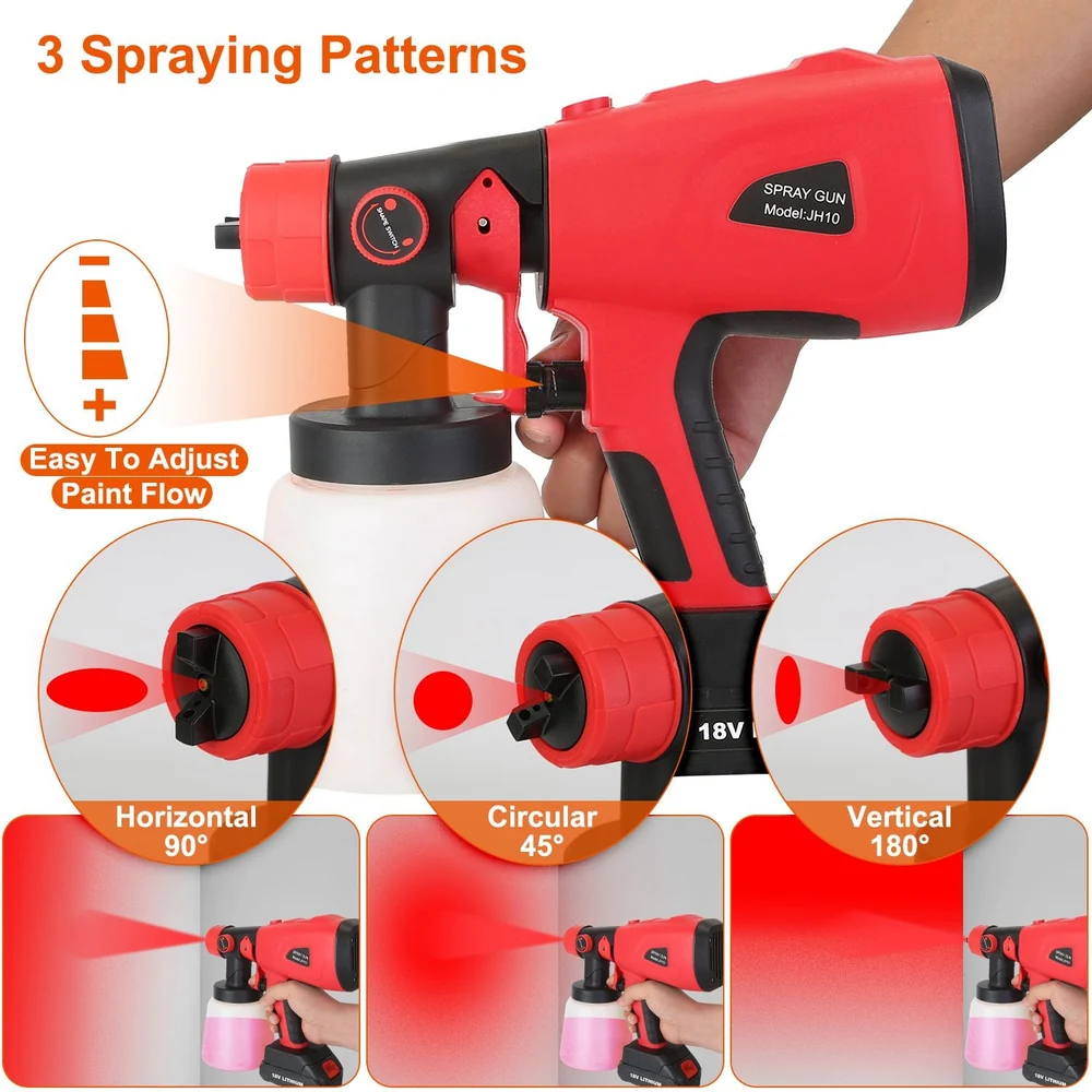 Electric spray gun with adjustable paint flow and three spraying patterns: horizontal (90°), circular (45°), and vertical (180°), featuring a red and black design for efficient painting projects.