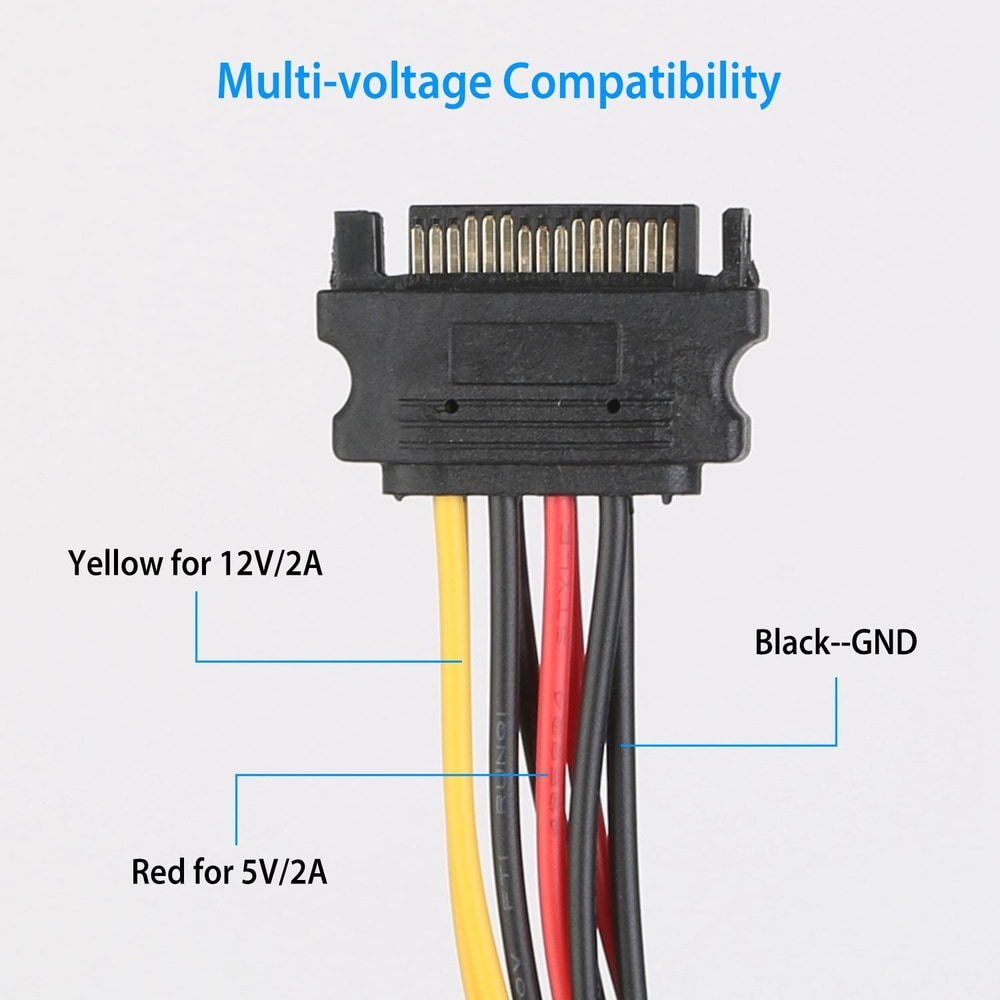 Close-up image of a multi-voltage connector showing color-coded wires: yellow for 12V/2A, red for 5V/2A, and black for ground (GND) for easy identification and usage.