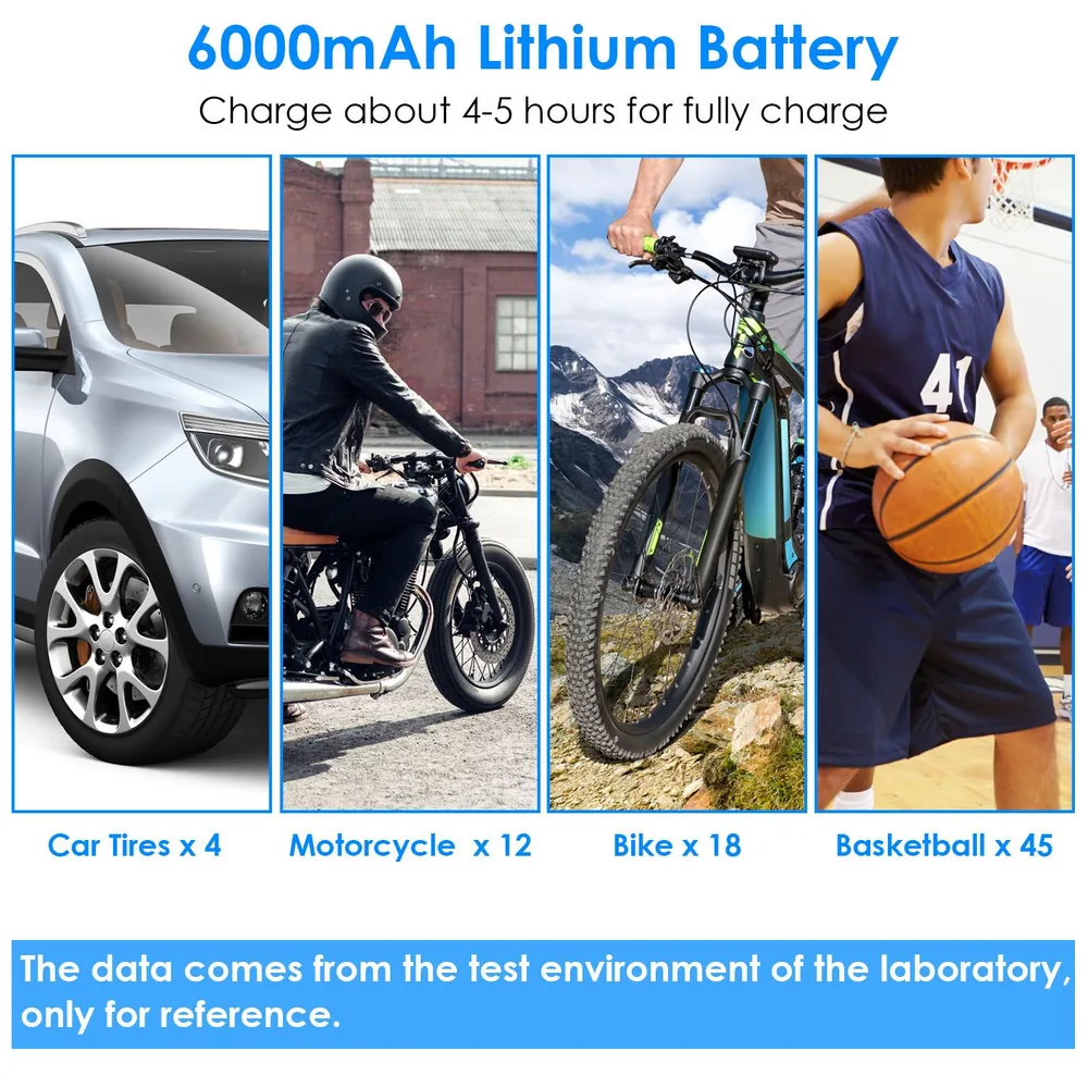 6000mAh lithium battery product image showing charging capacity comparison for car tires, motorcycles, bikes, and basketballs, emphasizing a full charge time of 4-5 hours.