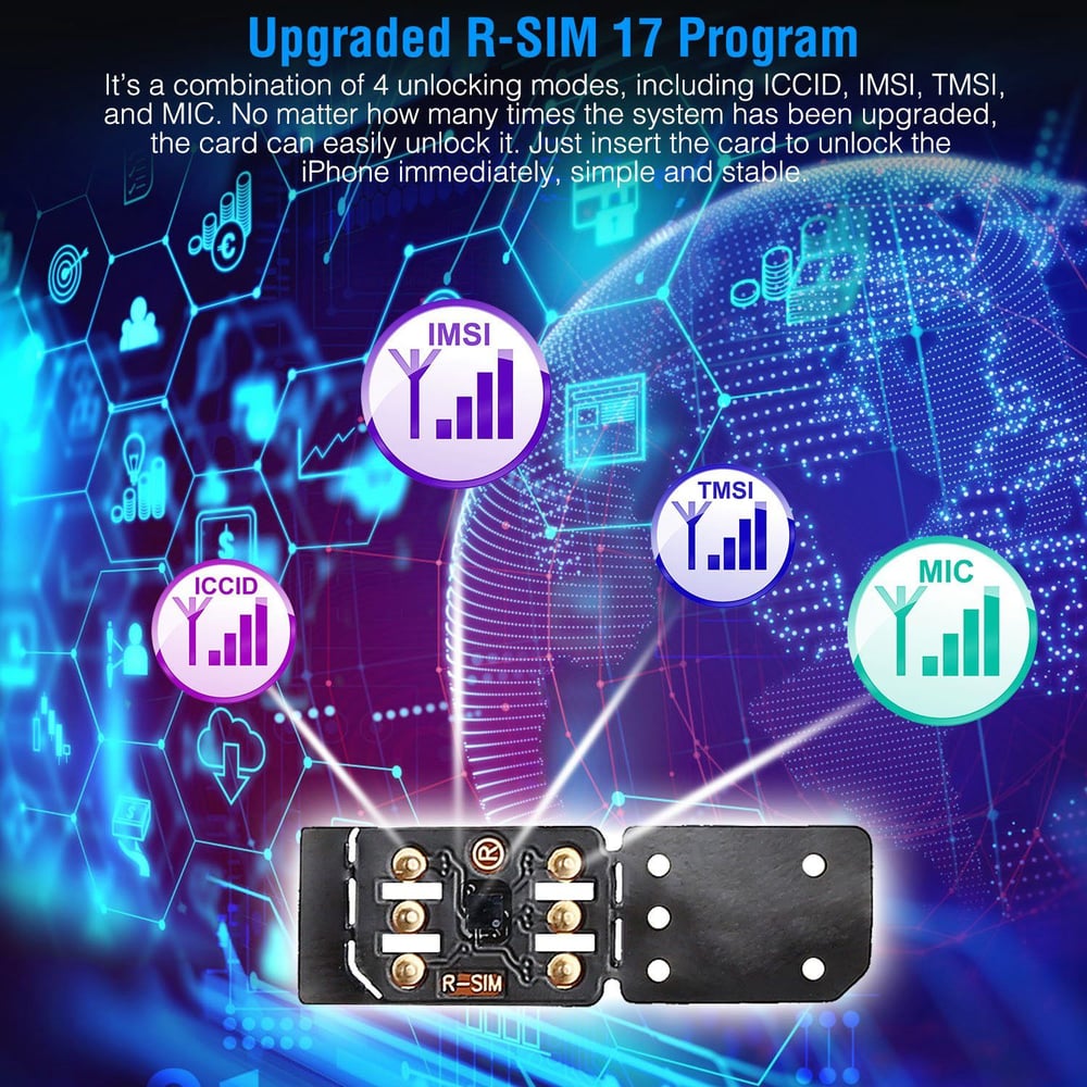 R-SIM 17 unlocking tool with ICCID, IMSI, TMSI, and MIC modes displayed against a colorful digital background, showcasing its features for iPhone unlocking.